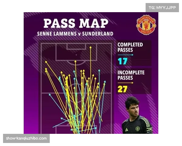 英超战术呈现百花齐放态势 快速转换对抗取代传控统治